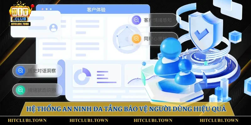 Hệ thống an ninh đa tầng bảo vệ người dùng hiệu quả